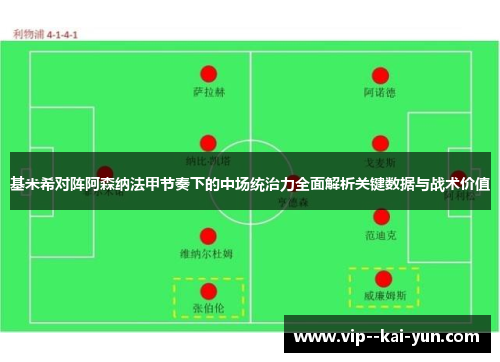 基米希对阵阿森纳法甲节奏下的中场统治力全面解析关键数据与战术价值 基米希对阵阿森纳法甲节奏下的中场统治力全面解析关键数据与战术价值