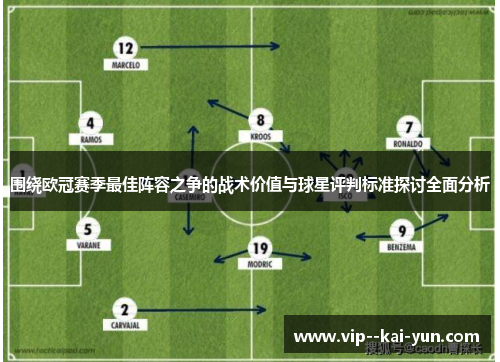 围绕欧冠赛季最佳阵容之争的战术价值与球星评判标准探讨全面分析